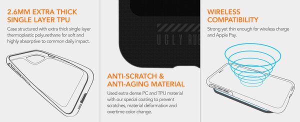 Ümbris Ugly Rubber L iPhone 13 Pro 6,1" (must)