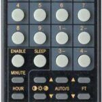 Pult Daewoo R-22 (DTA1414)